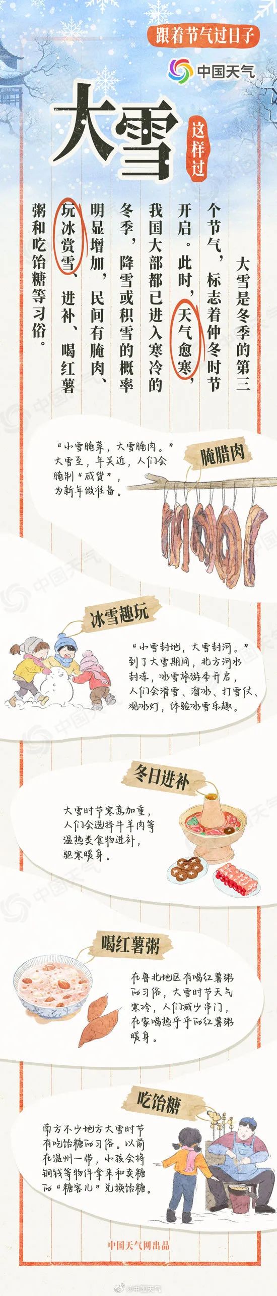 周末分散性降水持续 西安市气温持续下降
