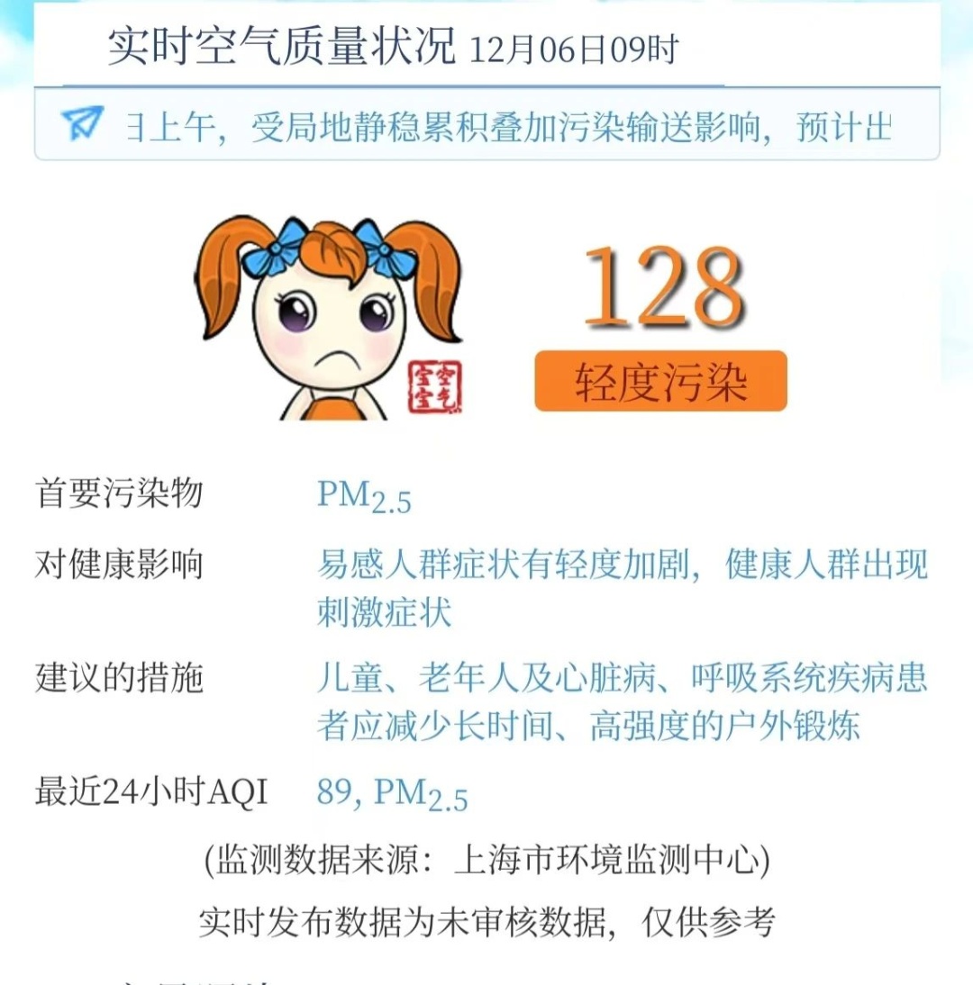 上海发布空气重污染黄色预警！今天到明天上午PM2.5中度污染，外出请做好防护