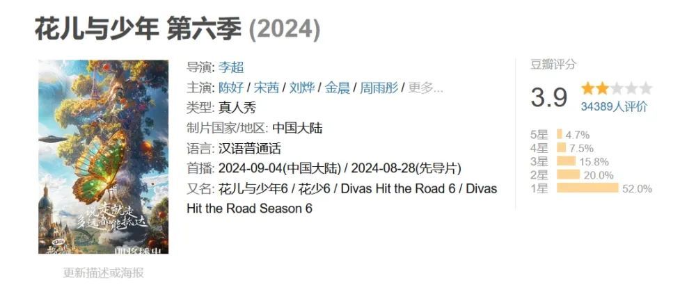 “花少6”口碑创新低，总导演道歉