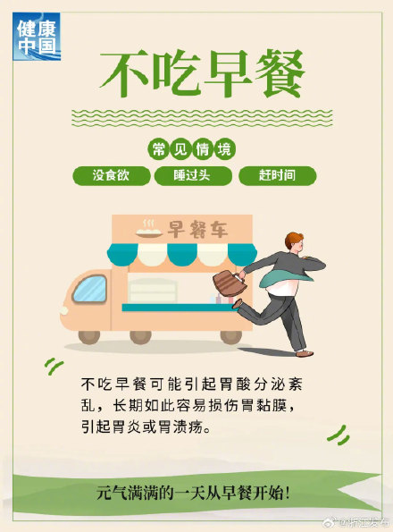 无意识的6个小习惯,正在悄悄伤害你的胃 无意识的6个小习惯,正在悄悄伤害你的胃