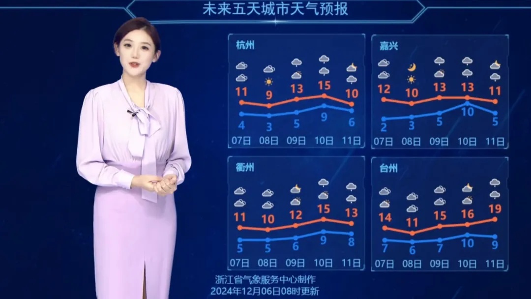 最低0℃,有霜冻!降温大风来袭,下周还有冷空气影响浙江 最低0℃,有霜冻!降温大风来袭,下周还有冷空气影响浙江