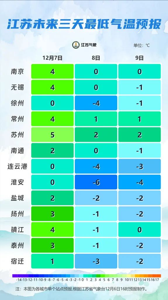 刚刚！南京官宣！只差苏州了……