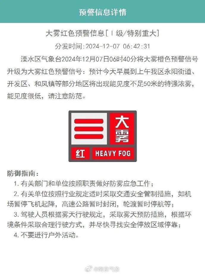 出行请注意！南京部分地区已升级为大雾红色预警