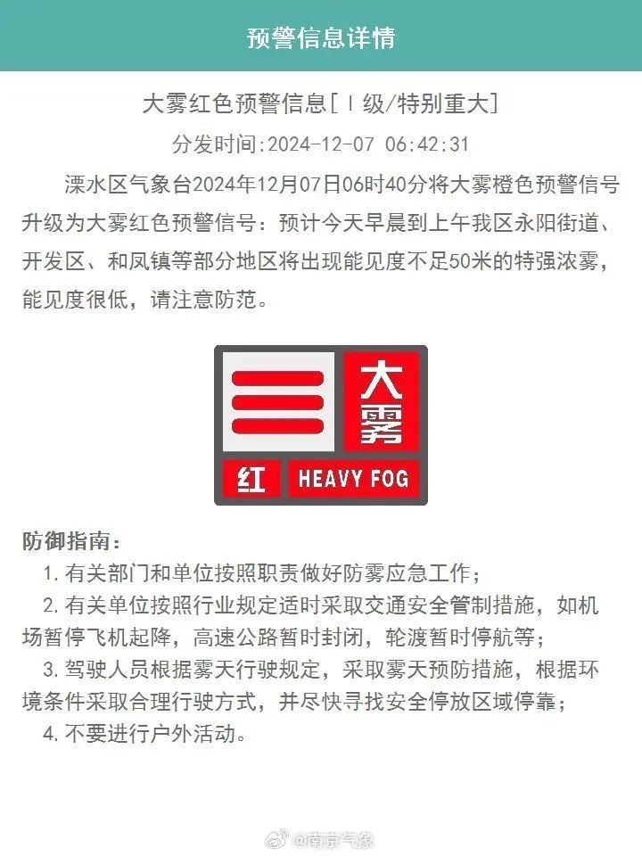 停航、特级管制！刚刚，南京多区发布红色、橙色预警