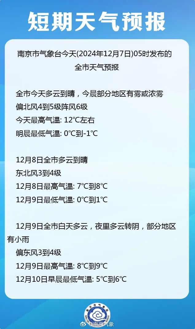 停航、特级管制！刚刚，南京多区发布红色、橙色预警