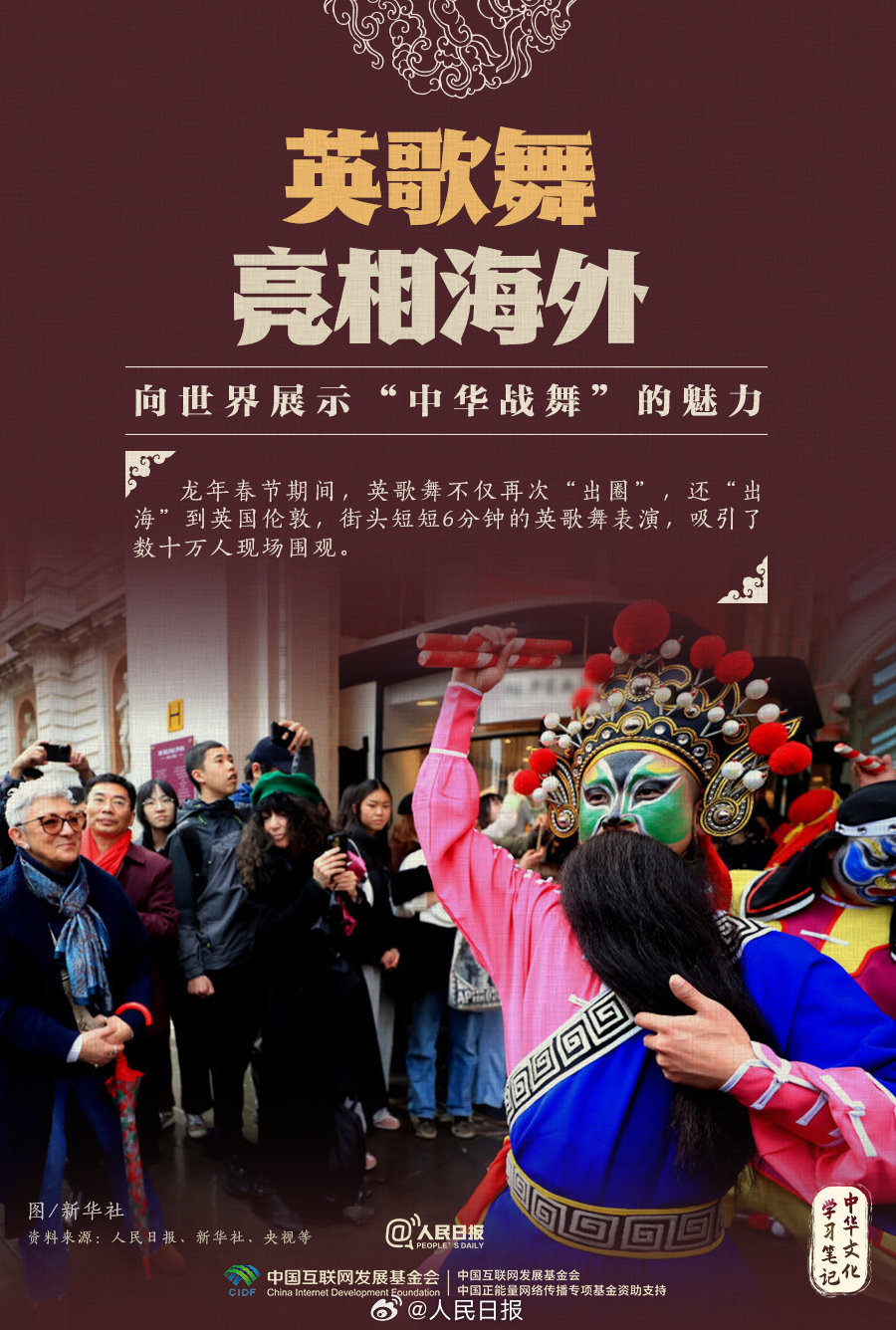 实力圈粉！盘点2024闪耀中外的国风顶流