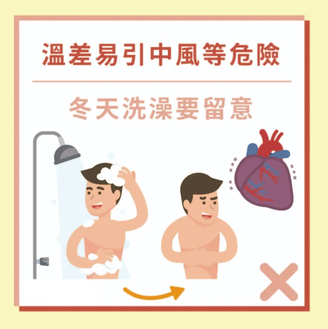 她的死因公布！冬季易发，医生提醒：洗澡时千万注意