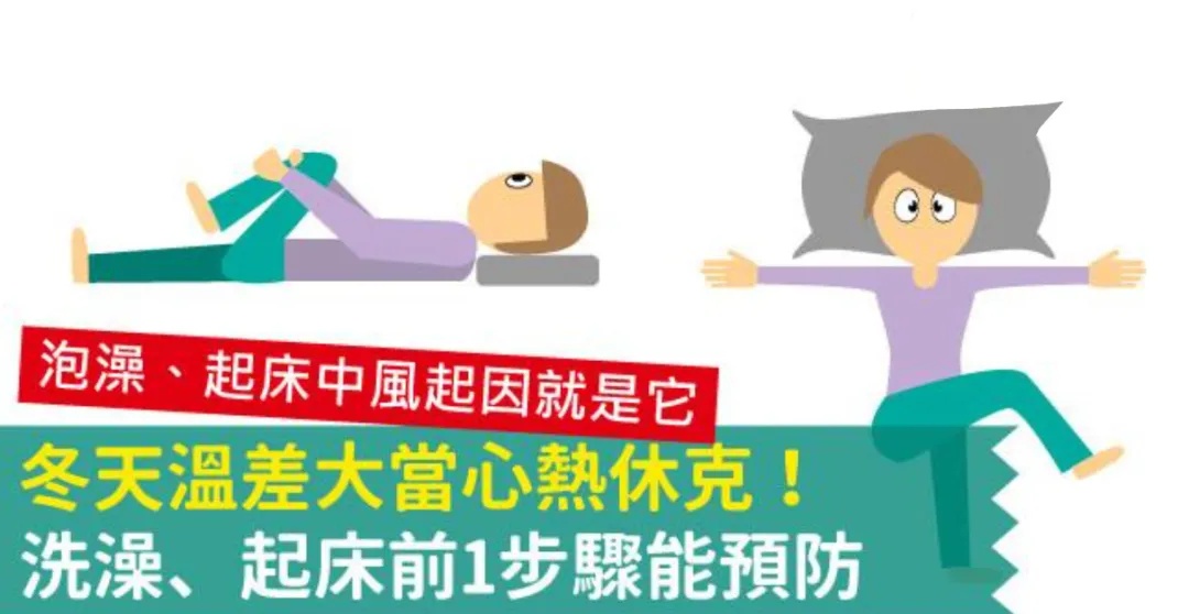 她的死因公布！冬季易发，医生提醒：洗澡时千万注意