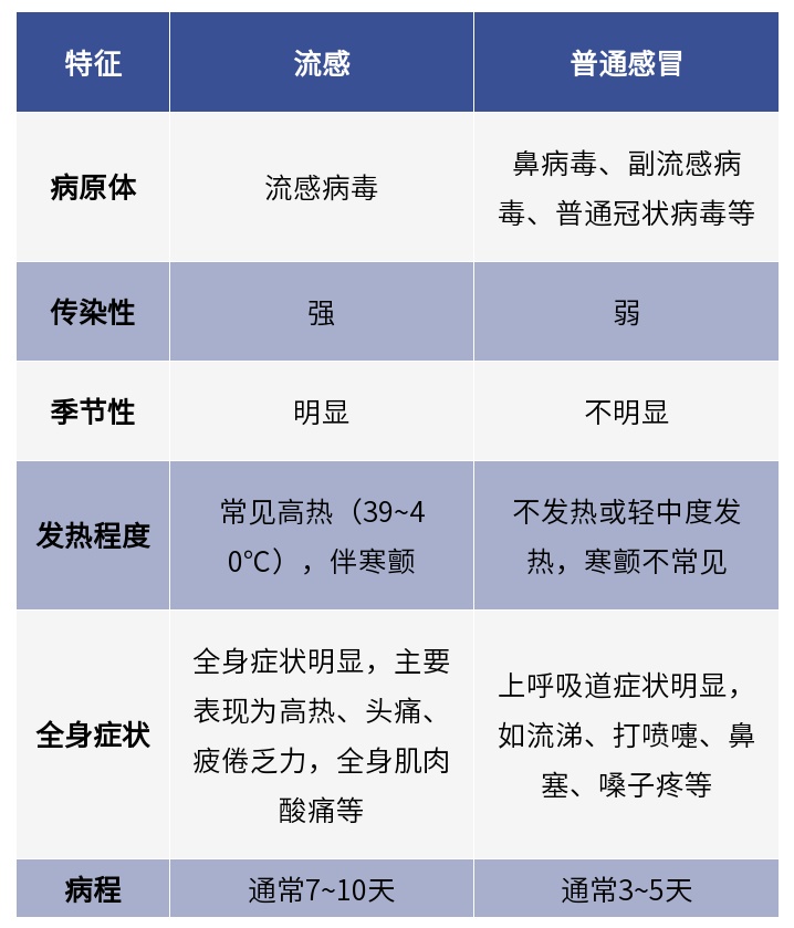 浙江报告8155例！近期，请戴上口罩吧！