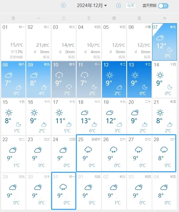 江苏要下雪了，就在……