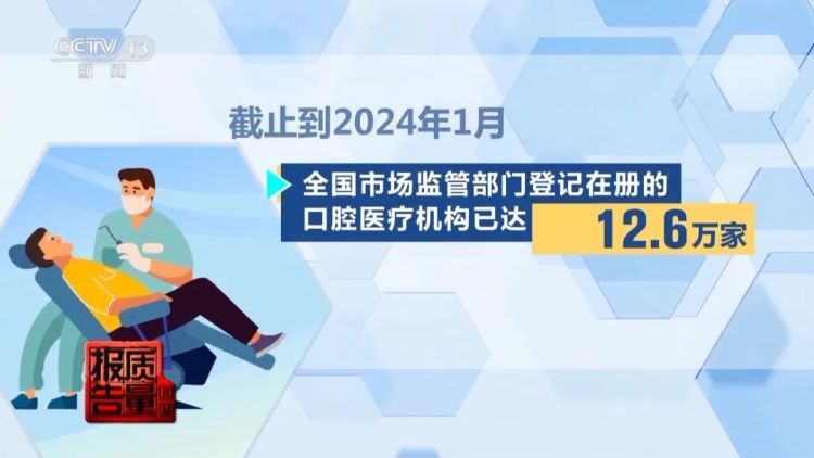 花300就能治结果让掏5000？起底口腔治疗机构乱象