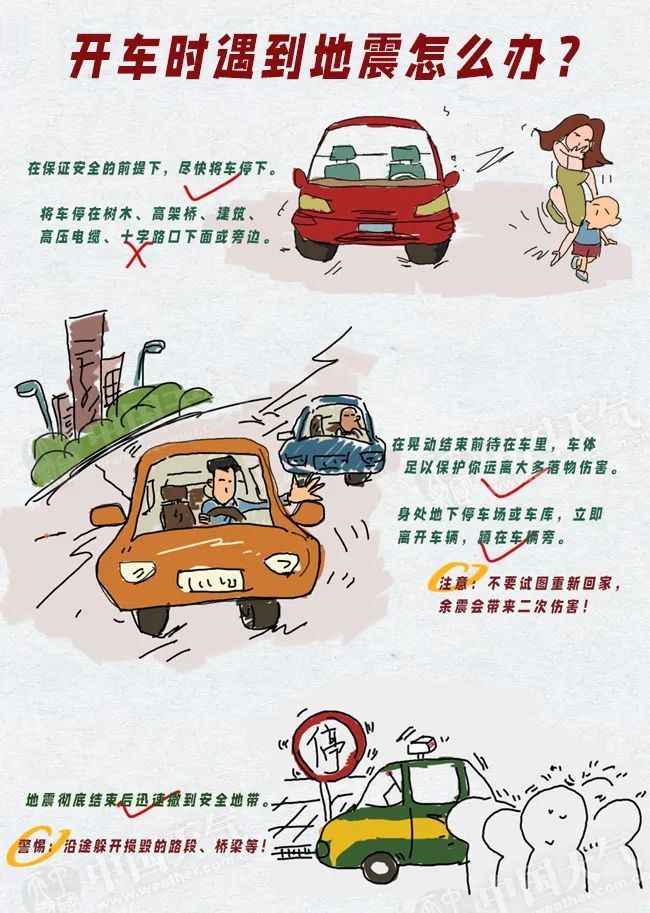 地震生命三角区，存在吗？