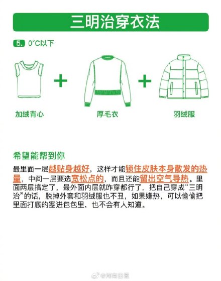 建议学会空气式分层穿衣法