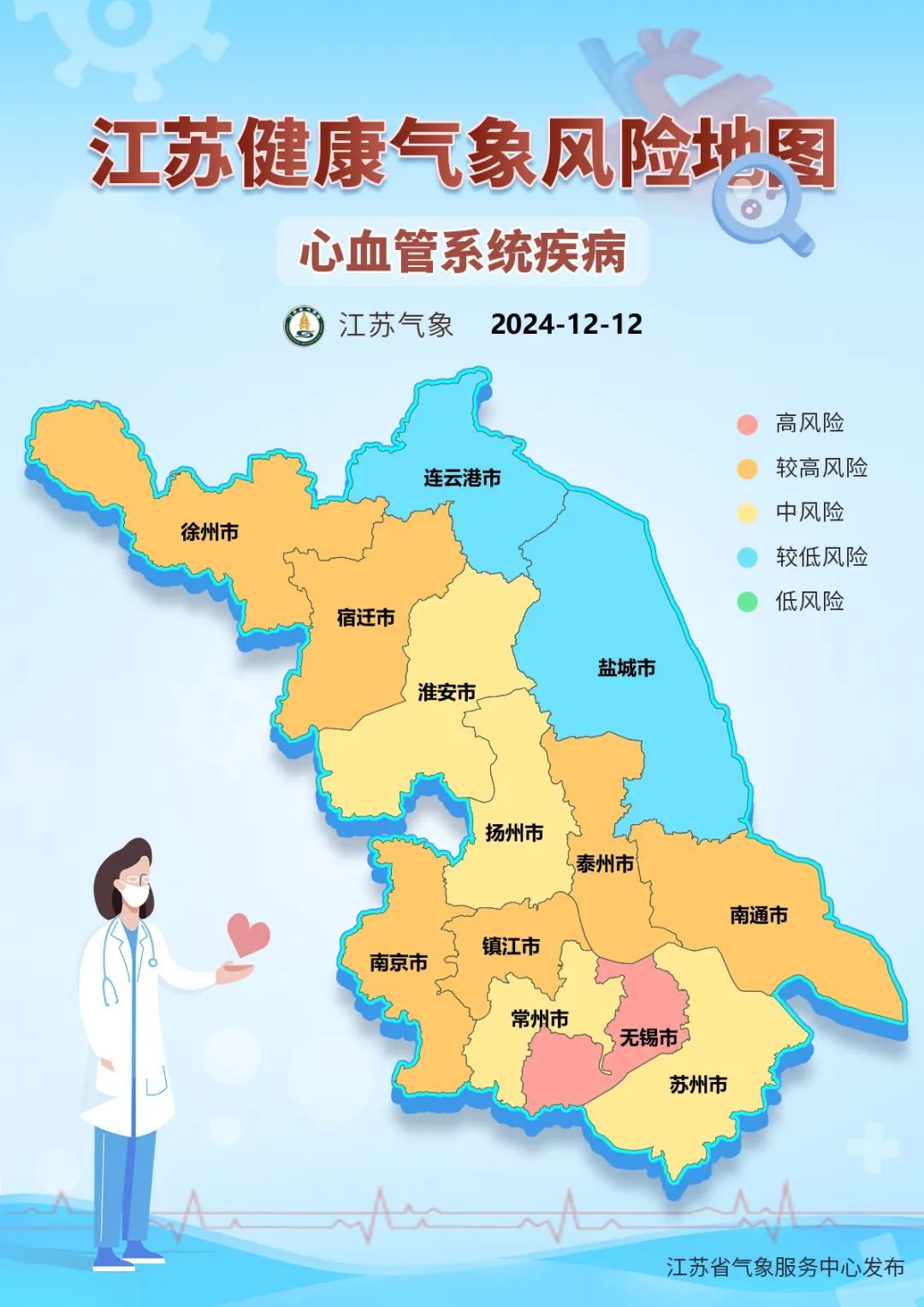 未来三天发病风险较高！江苏气象最新提醒→