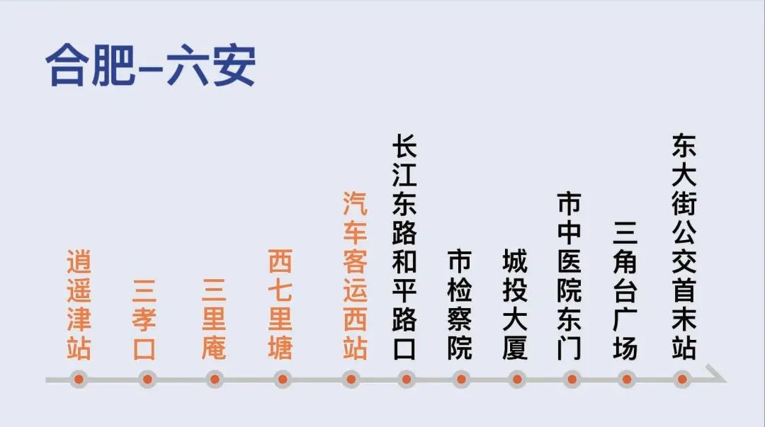 六安⇋合肥即将通“公交” 六安⇋合肥即将通“公交”