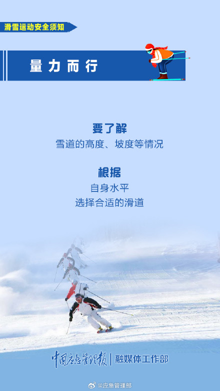 “滑雪的尽头是骨科”？户外运动如何预防失温？指南来了