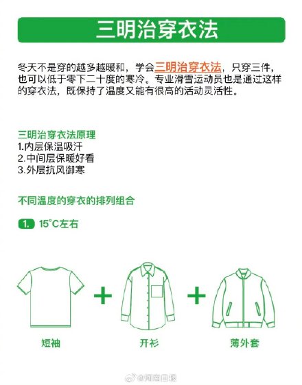 建议学会空气式分层穿衣法