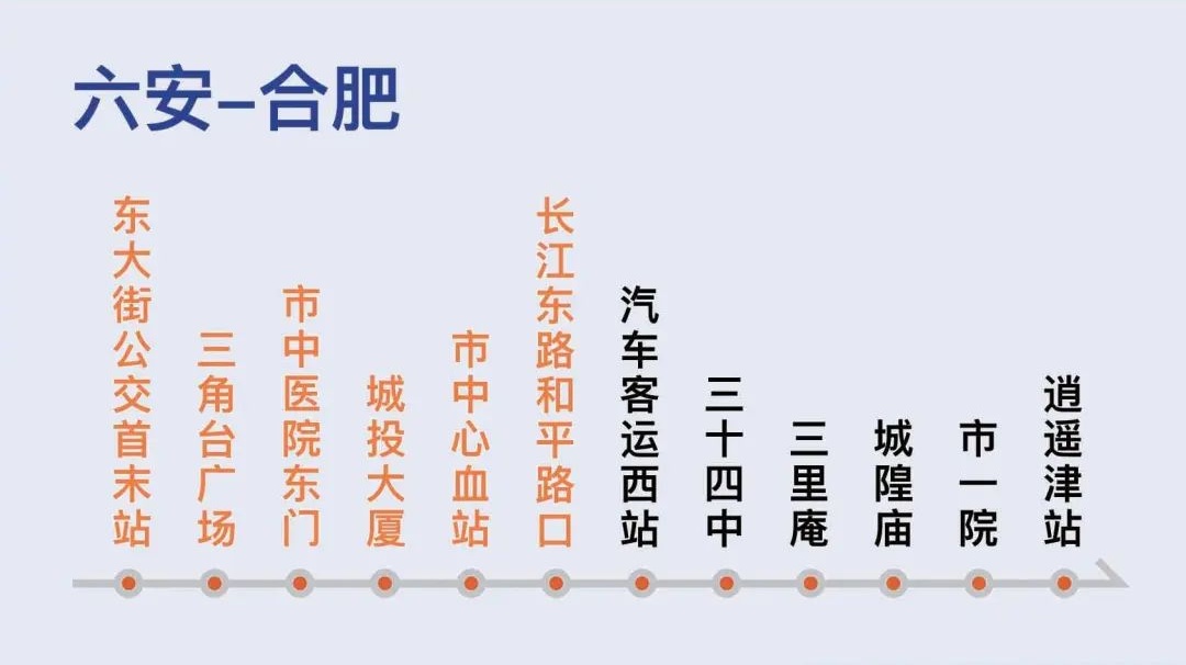 六安⇋合肥即将通“公交” 六安⇋合肥即将通“公交”