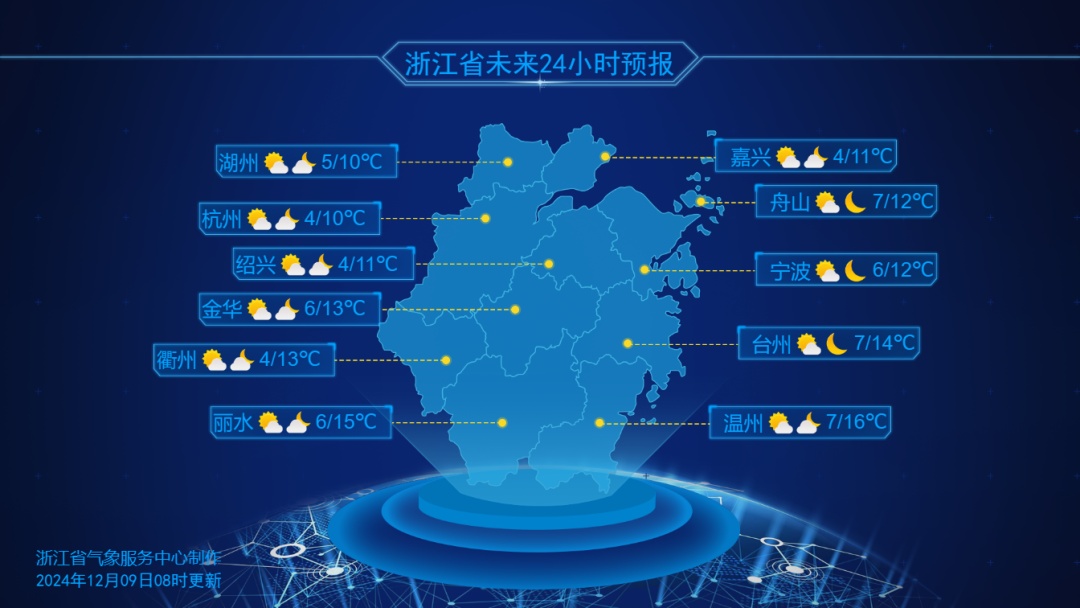零下4℃！降温+雨水，冷上加冷！浙江人挺住，新冷空气要来了……