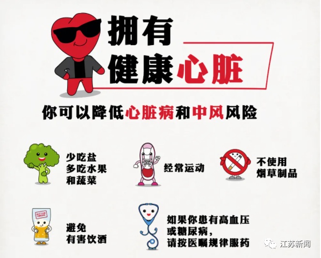 未来三天发病风险较高！江苏气象最新提醒→