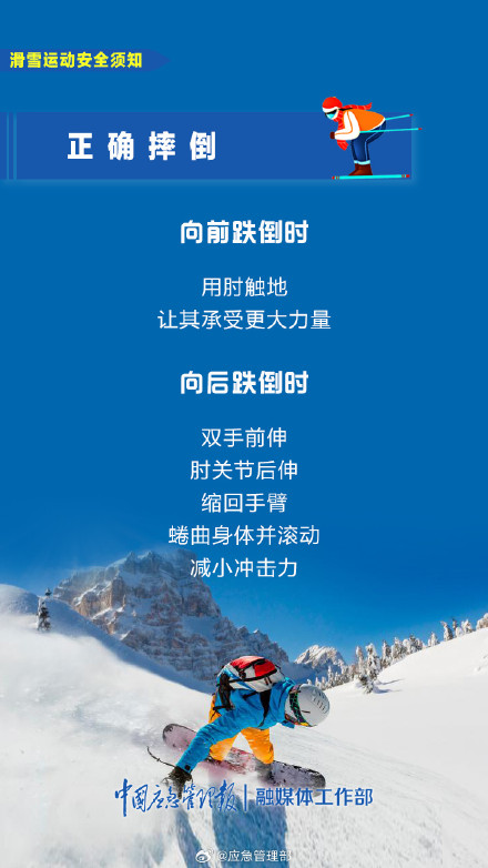 “滑雪的尽头是骨科”？户外运动如何预防失温？指南来了