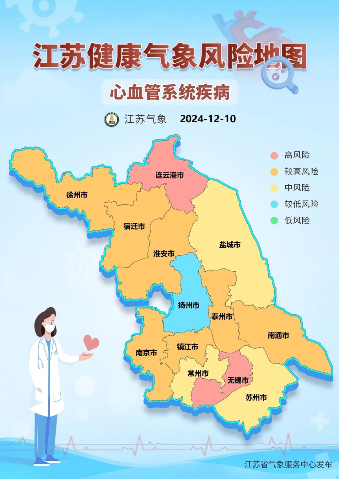 未来三天发病风险较高！江苏气象最新提醒→