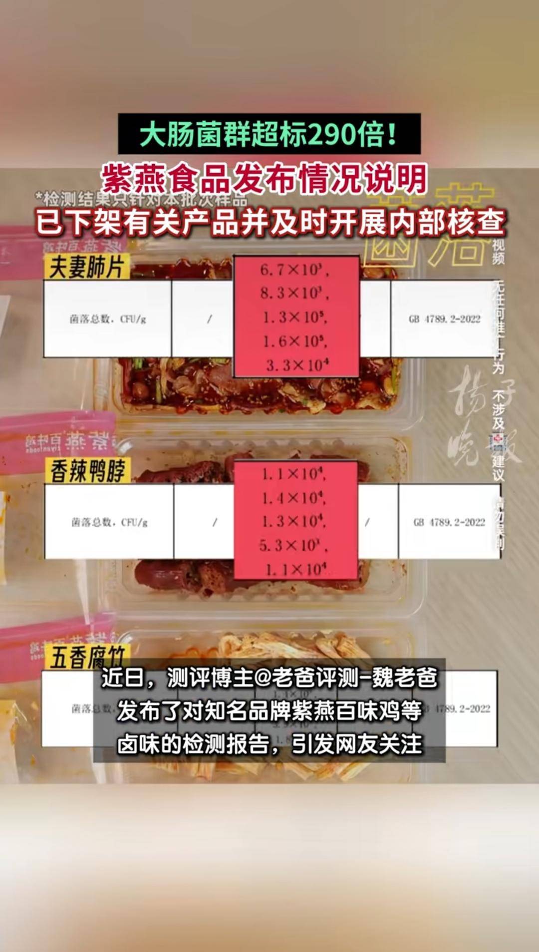 紫燕百味鸡菌落超标事件后续：粉丝质疑被拉黑，博主公布检测全程