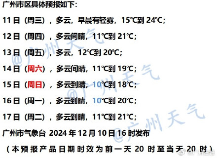 这次是“冻”真格！广州本周将有至少5℃的降温