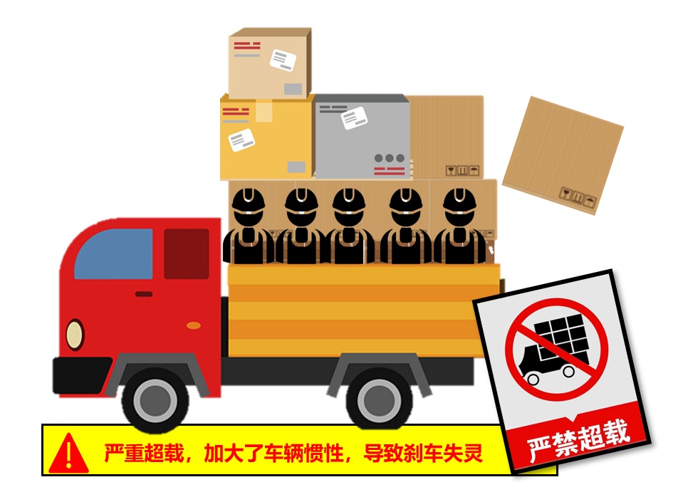 货车刹车失灵致4车连撞！幸好司机做了这个动作……