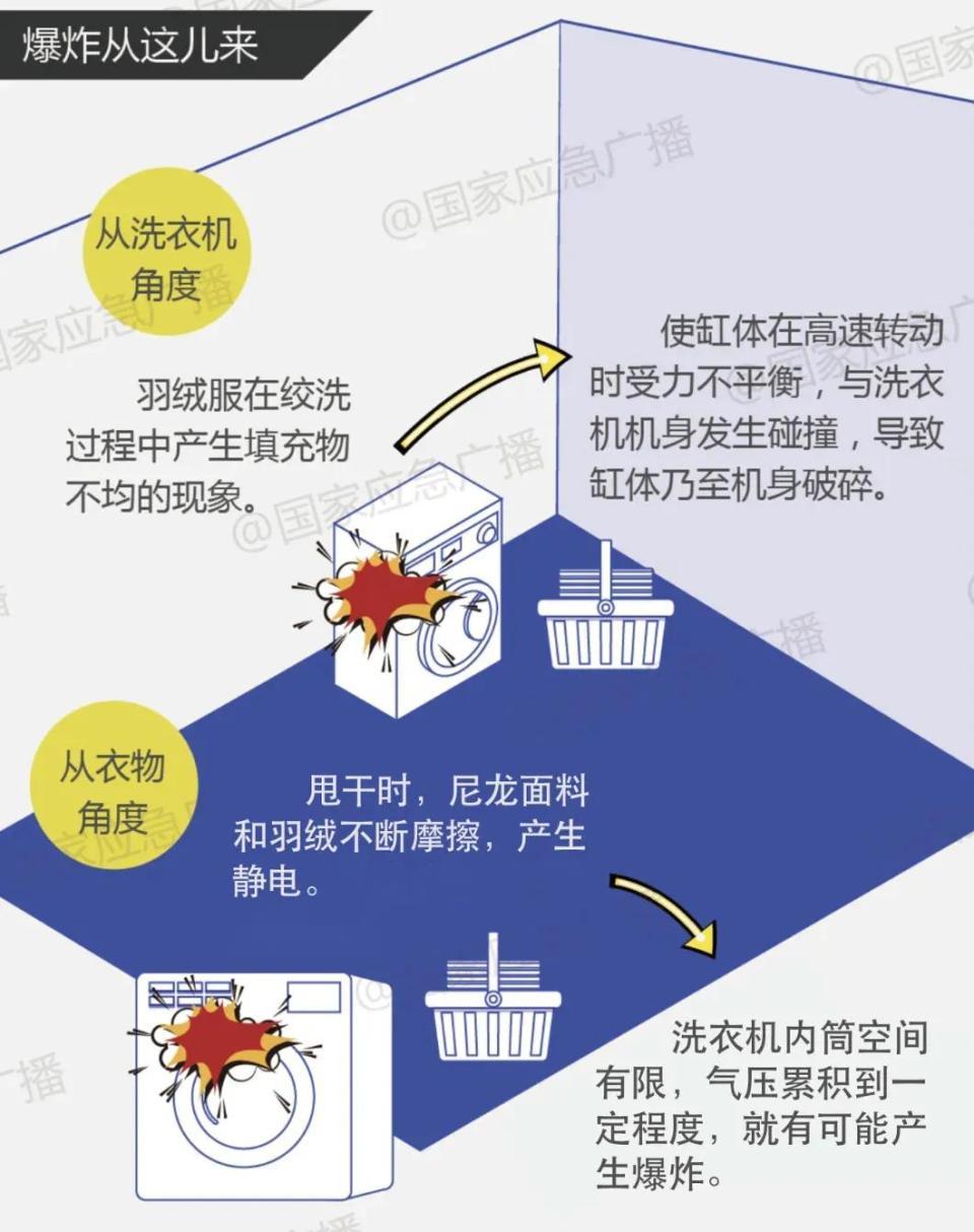 羽绒服里面穿短袖更暖和？冬天怎么穿最保暖？冷知识来了