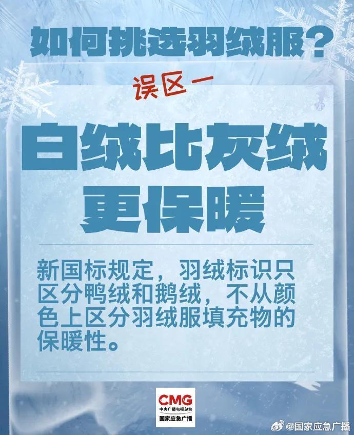 羽绒服里面穿短袖更暖和？冬天怎么穿最保暖？冷知识来了