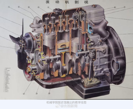 老师为讲课手绘一张发动机剖面图 老师为讲课手绘一张发动机剖面图