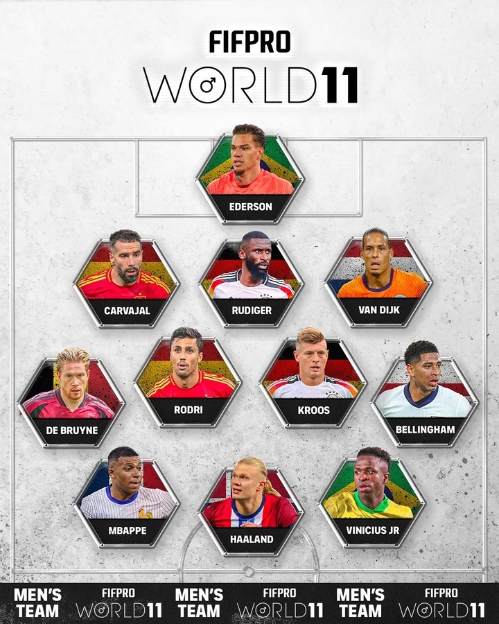 梅西落选FIFPRO年度最佳11人