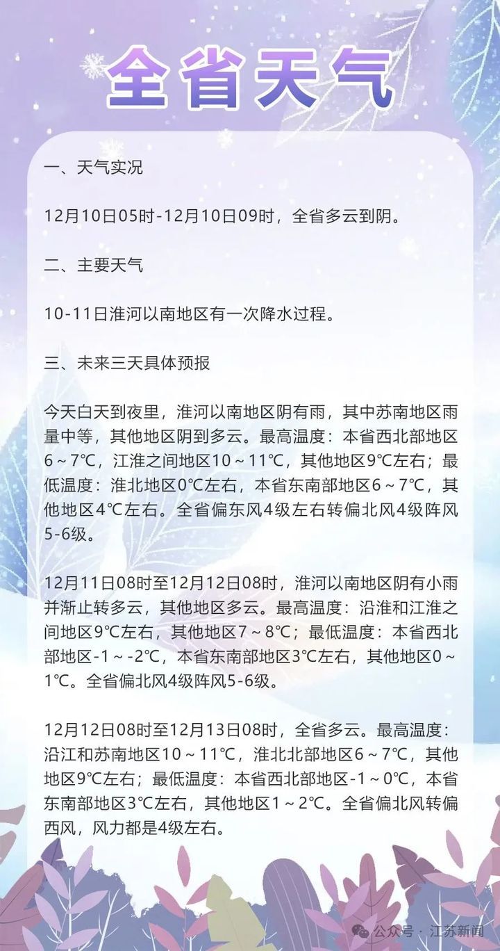 江苏第一场雪！气象部门最新回应！