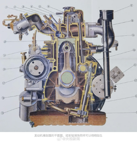 老师为讲课手绘一张发动机剖面图 老师为讲课手绘一张发动机剖面图