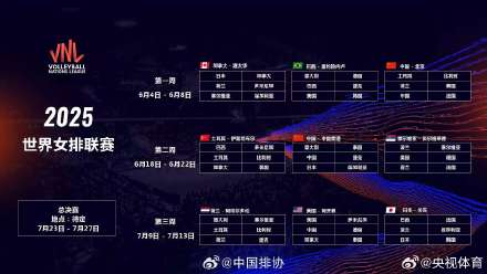 世界女排联赛赛程公布 中国女排首周主场迎战土耳其 世界女排联赛赛程公布 中国女排首周主场迎战土耳其