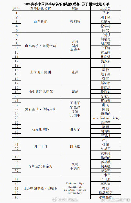 2024乒超联赛第一阶段竞赛日程公布