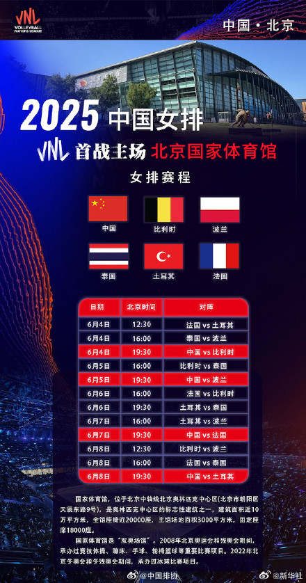 2025年世界女排联赛赛程公布