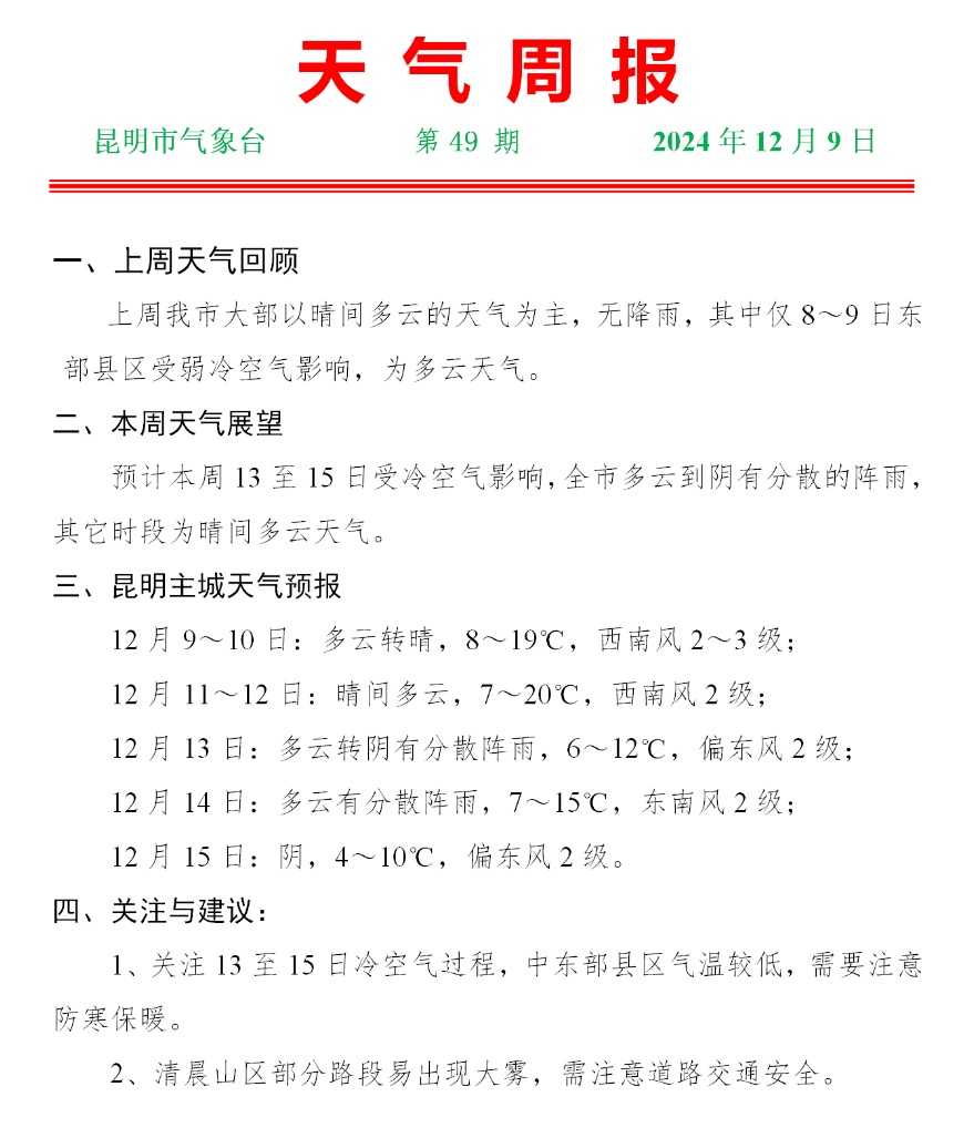 云南局地降温12～14℃，部分地区有小雪！