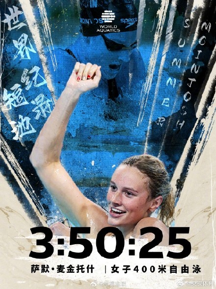 疯狂一夜！短池游泳世锦赛刷新6项世界纪录