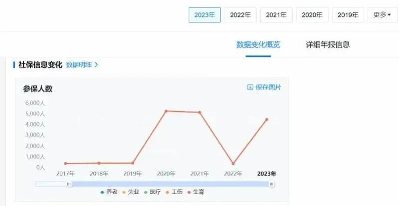 饮料巨头突然宣布：关闭一地工厂，全面停产！