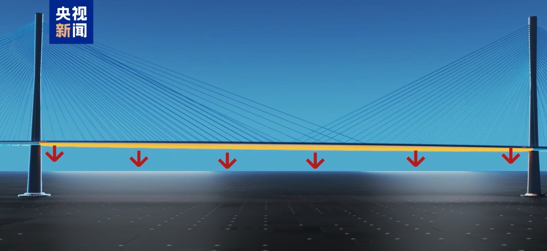 国内首创七大创新技术!揭秘黄茅海跨海通道的“含金量” 国内首创七大创新技术!揭秘黄茅海跨海通道的“含金量”