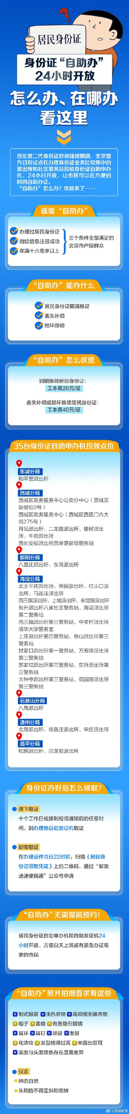 北京试点7×24自助办身份证