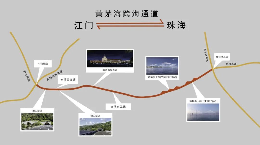 黄茅海跨海通道今日通车!首位开过大桥的司机这样说 黄茅海跨海通道今日通车!首位开过大桥的司机这样说