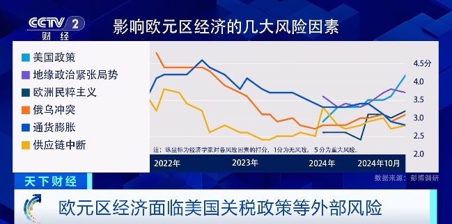 “超级央行周”来了!多国将有大动作 “超级央行周”来了!多国将有大动作