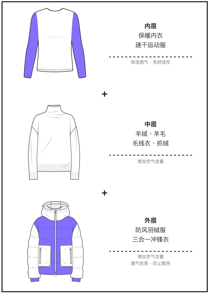 云南局地降温12～14℃，部分地区有小雪！
