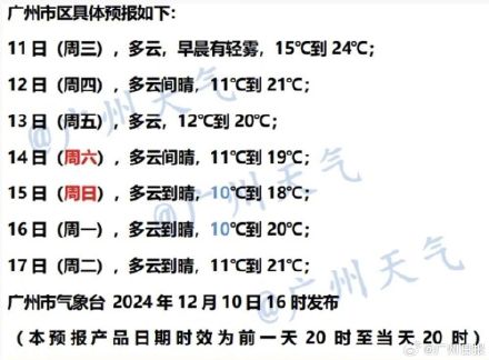 广东2025下半年首个寒冷预警发布