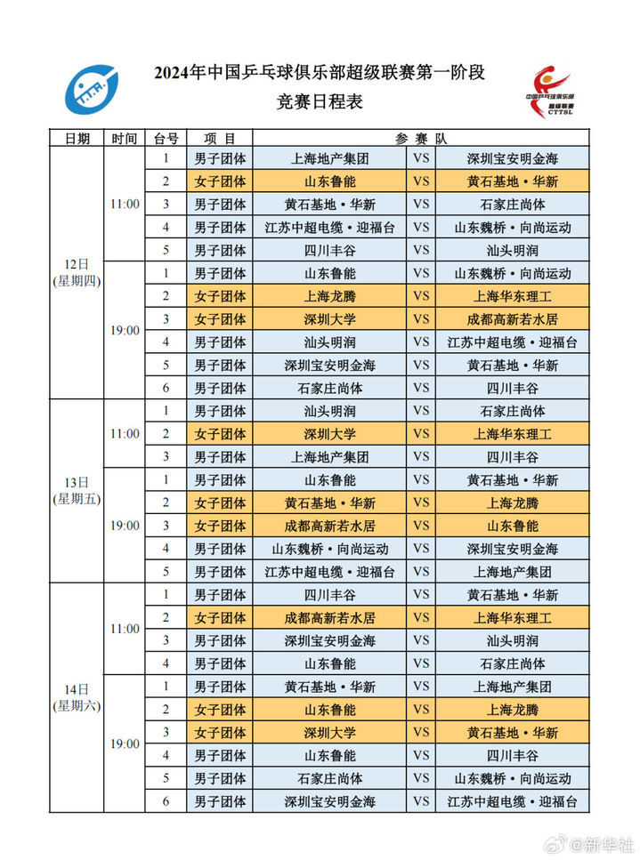 2024乒超联赛明日开赛 2024乒超联赛明日开赛