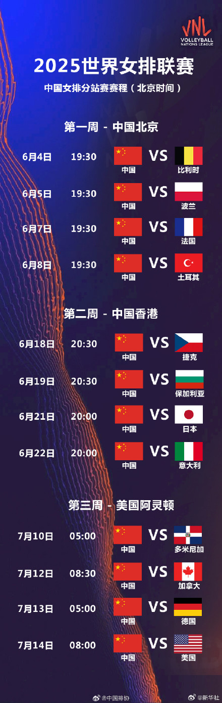 2025年世界女排联赛赛程公布