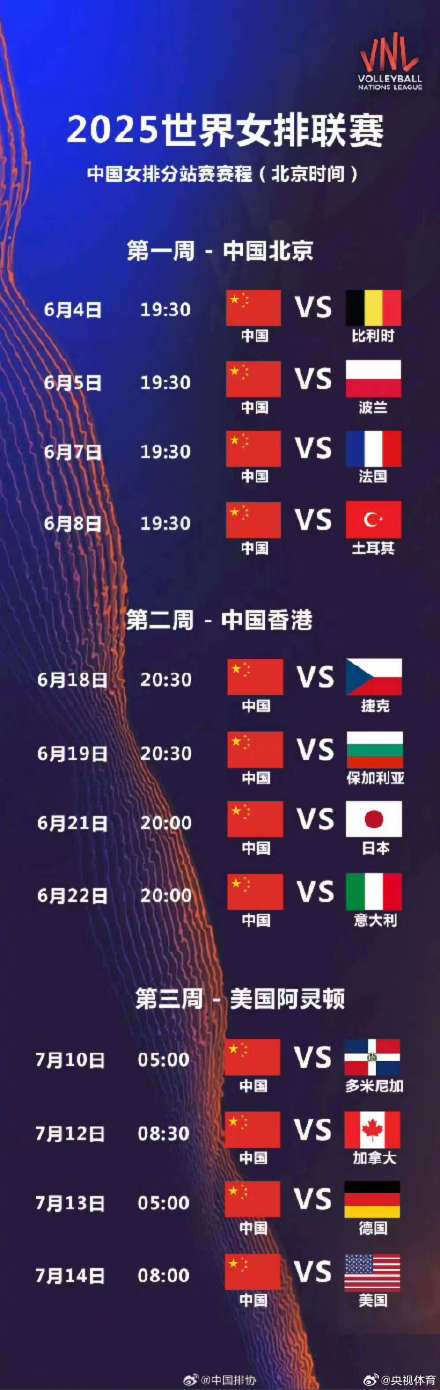 世界女排联赛赛程公布 中国女排首周主场迎战土耳其 世界女排联赛赛程公布 中国女排首周主场迎战土耳其